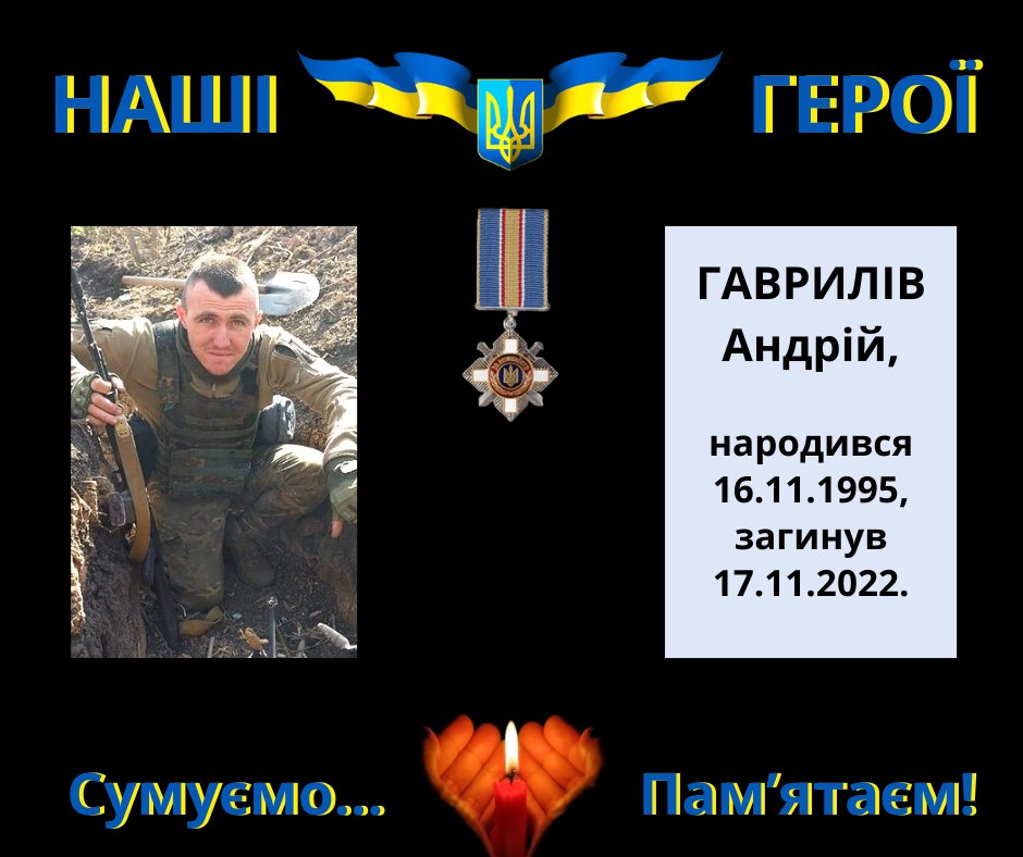 Навіки в пам’яті людській: Гаврилів Андрій