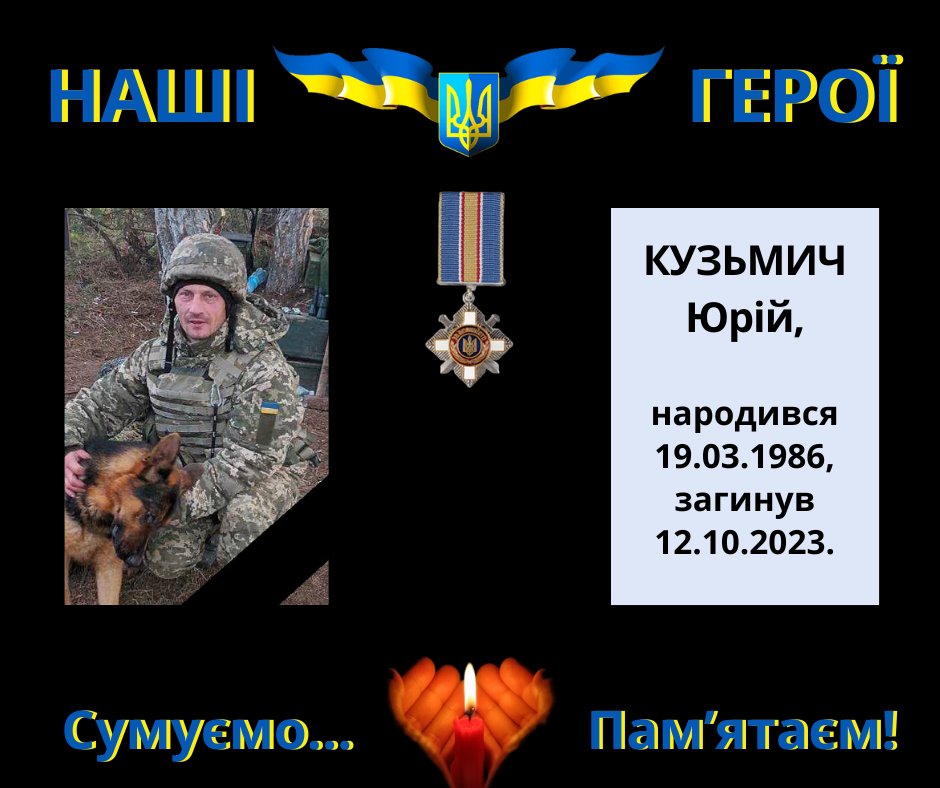 Навіки в пам’яті людській: Кузьмич Юрій