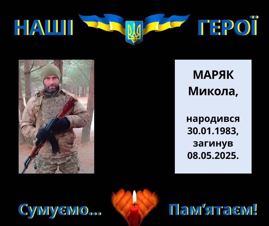Навіки в пам’яті людській: Маряк Микола