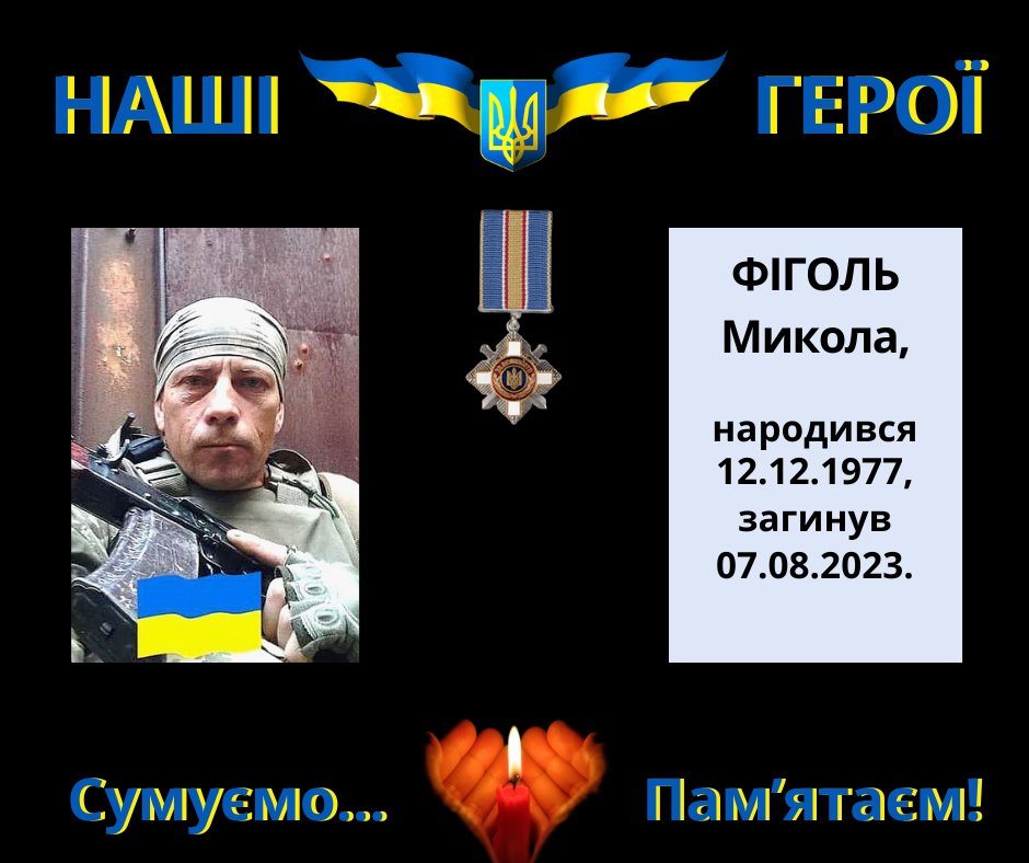 Навіки в пам’яті людській: Фіголь Микола